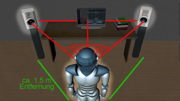 Screen 1 Boxen Dreieck gedimmt mit Abstandmass