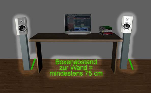 Screen 2 Boxenabstand gedimmt