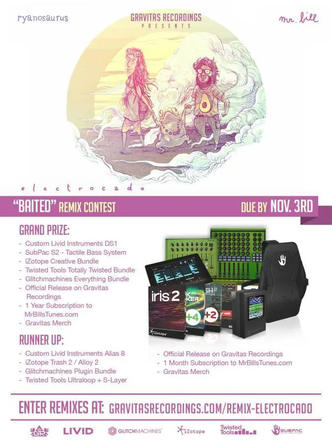 News: Electrocado Remix Contest