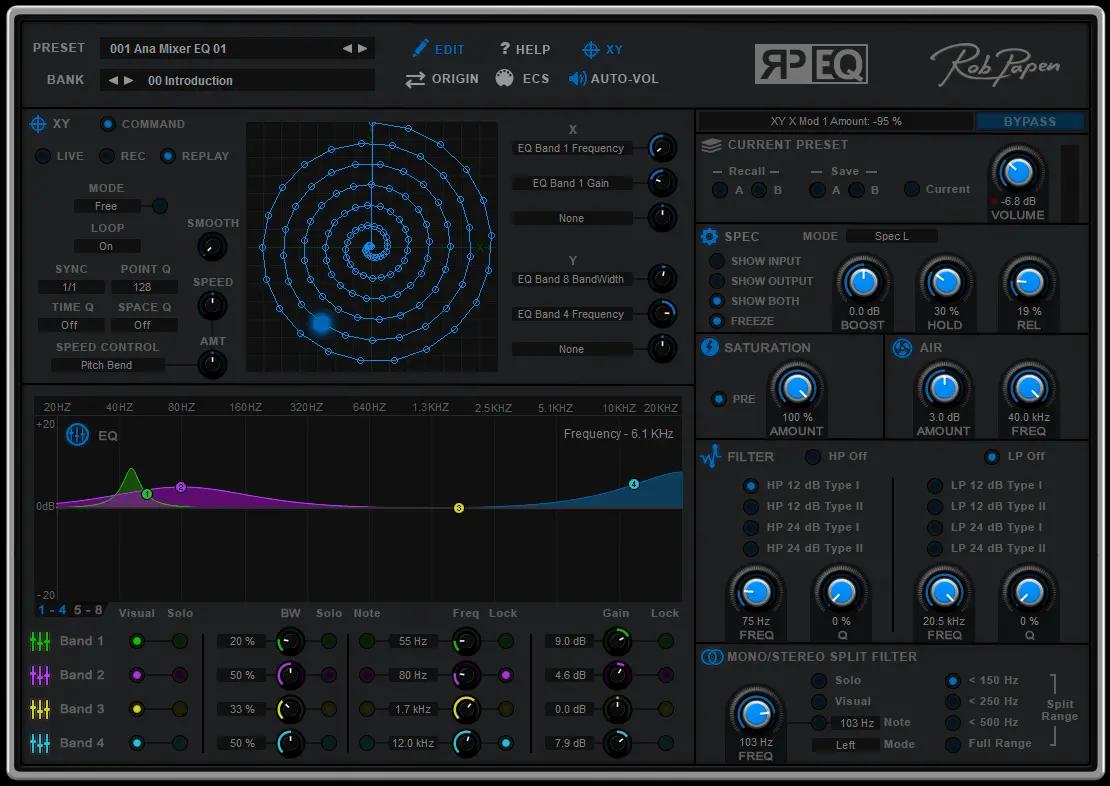 News: Rob Papen – RP EQ (Plus Give Away)