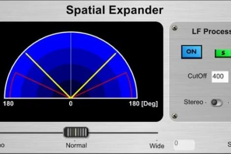 Featured image for “Spatial Expander for free by Raz Audio”