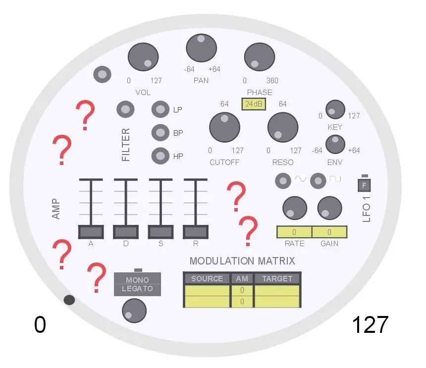 E book for free about sounddesign (in german)