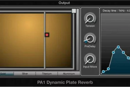 Featured image for “PA1 and PA2 – Plate reverb and a free ring modulator by Physical Audio”