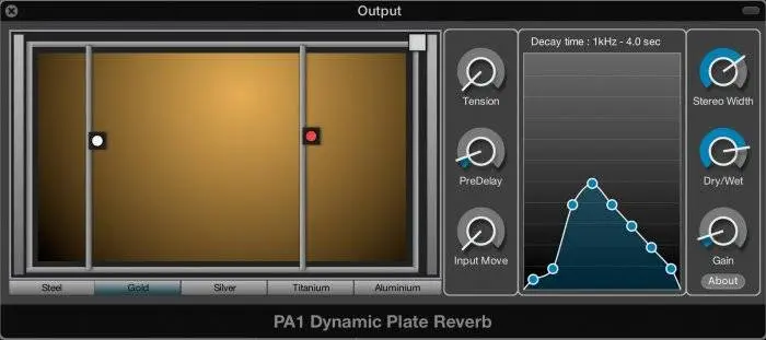 PA1 and PA2 – Plate reverb and a free ring modulator by Physical Audio