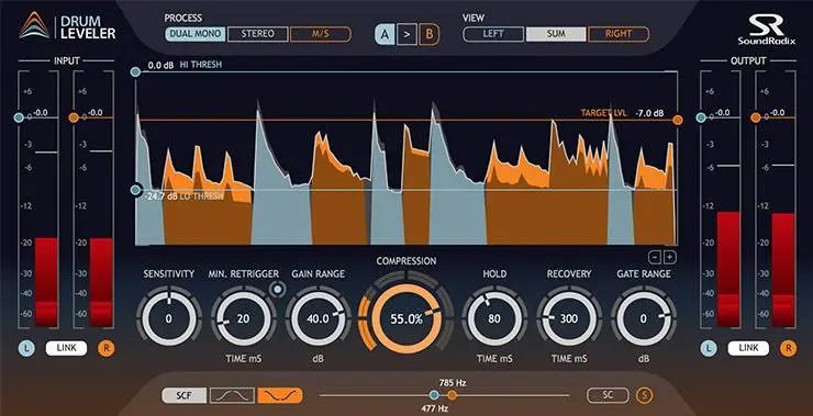 Review: Sound Radix Drum Leveler