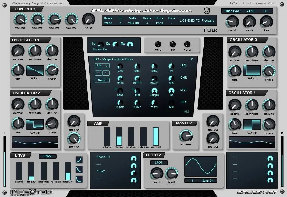 Splash – Freeware synth for EDM, Diablo and Future House
