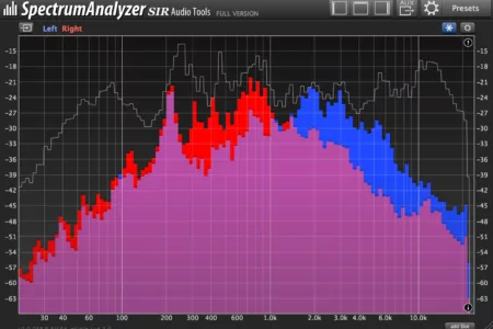 Featured image for “SIR Audio Tools releases SpectrumAnalyzer”