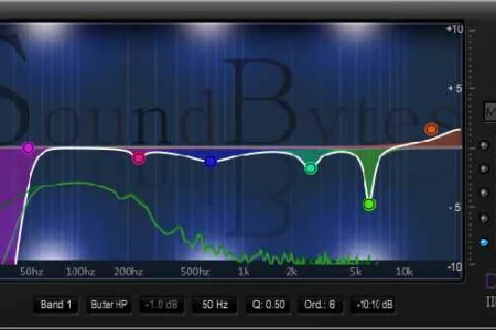 Featured image for “DDMf IIEQ Pro – Special equalizer plugin edition by SoundBytes for free”
