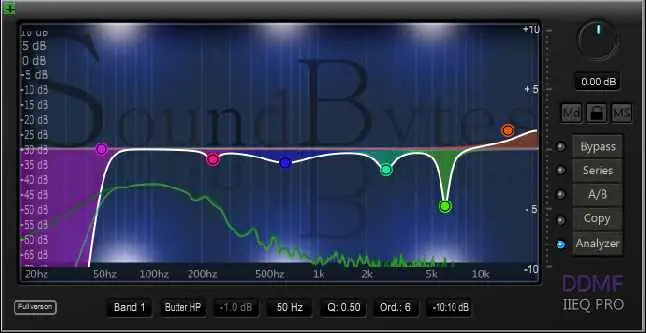 DDMf IIEQ Pro – Special equalizer plugin edition by SoundBytes for free