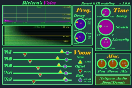 Featured image for “NuSpace Audio releases free reverb plugin Riviera”