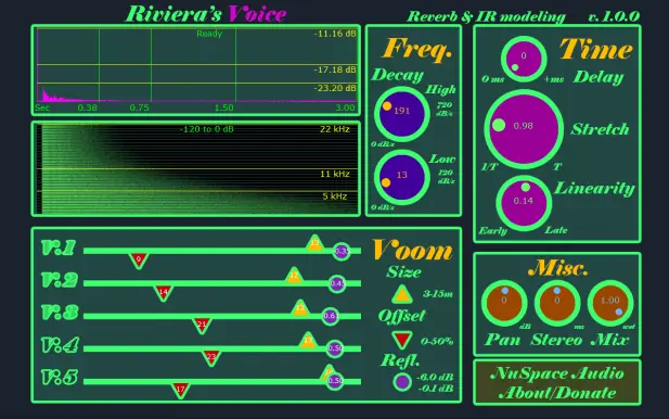 NuSpace Audio releases free reverb plugin Riviera