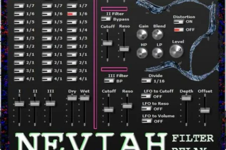 Featured image for “Neviah – Multi-Filter/Delay plugin for free by SynthIV”