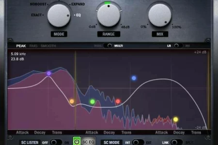 Featured image for “Impact Soundworks released PEAK RIDER 2”
