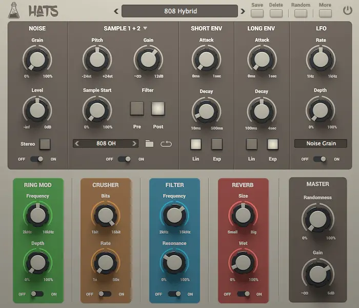 Deal: Hats Plugin by Audiothing 60% off