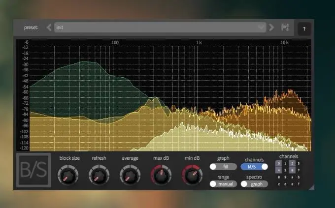 Free analyzer plugin by Benjamin Schulz