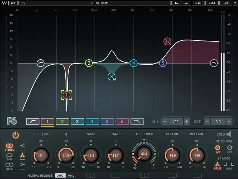 Waves released F6 Floating Band Dynamic EQ (29$ Special Intro Price)