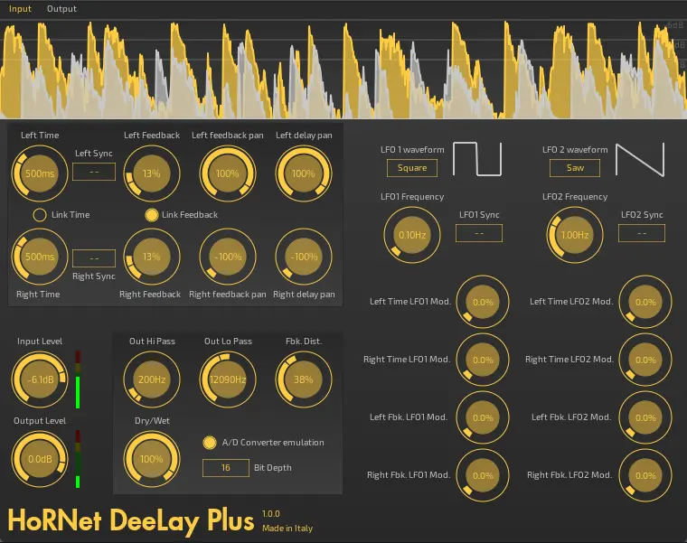 HoRNet released DeeLay Plus