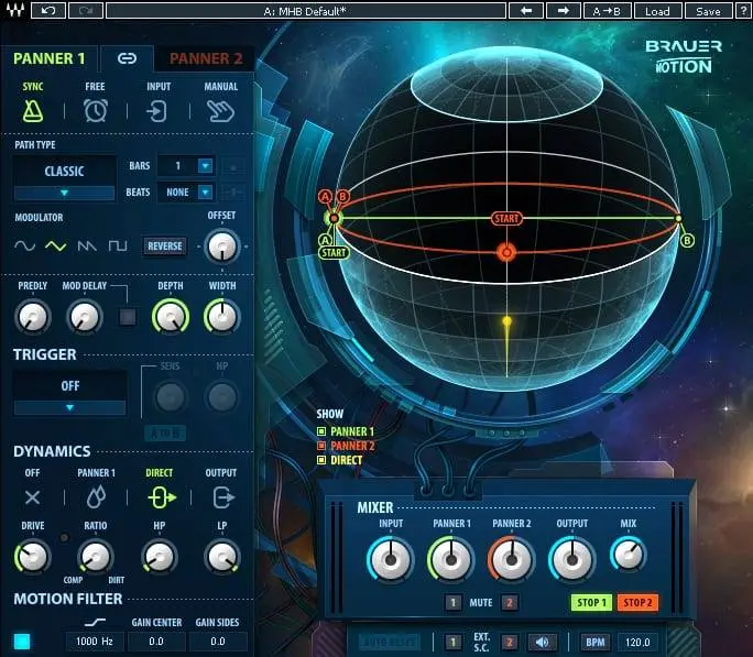 Waves released Brauer Motion