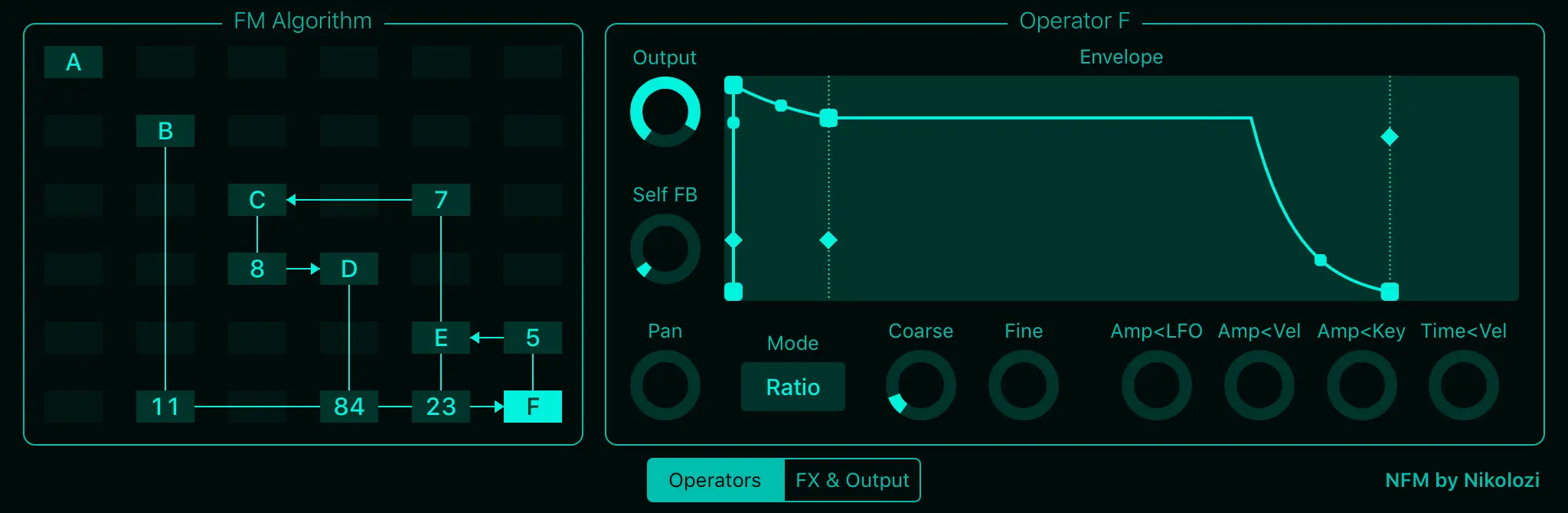 Nikolozi released NFM – FM Synth Audio Unit for iPad