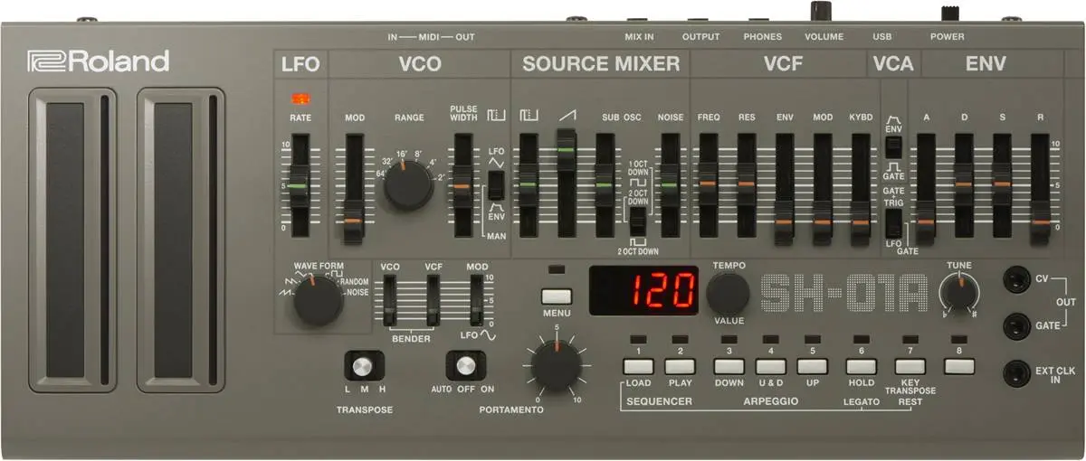 Roland released TR 08 Rhythm Composer and SH 01A Synthesizer