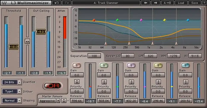 Deal: Waves L3 Multimaximizer for just 29$ (incl. L3 Ultramaximizer, L3 LL Multimaximizer and L3 LL Ultramaximizer)