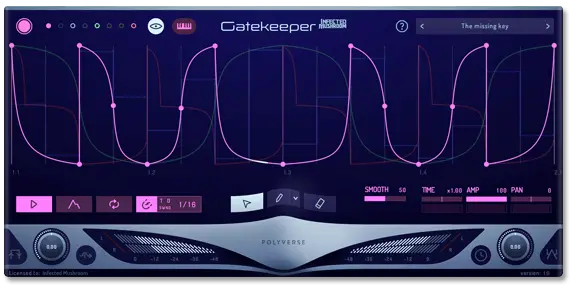 Infected Mushroom and Polyverse Music released Gatekeeper