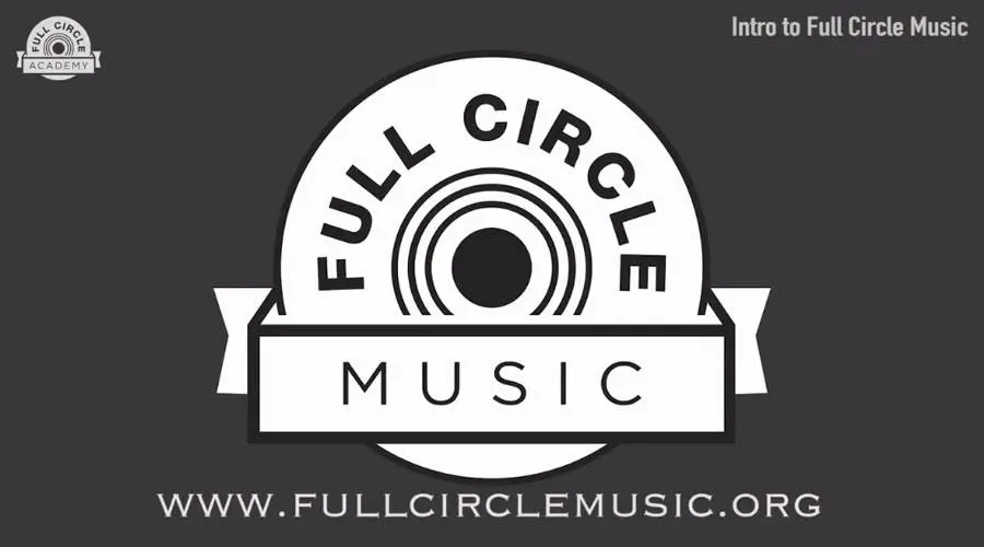 The Basics of Music Producing – Free Online Class