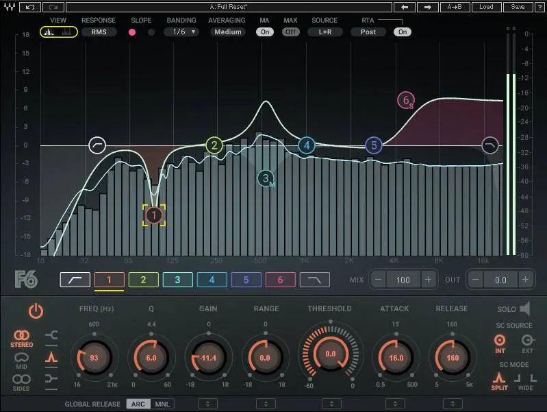 Waves released F6 Dynamic EQ update