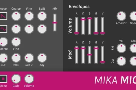 Featured image for “Tesselode releases Mika Micro for free”