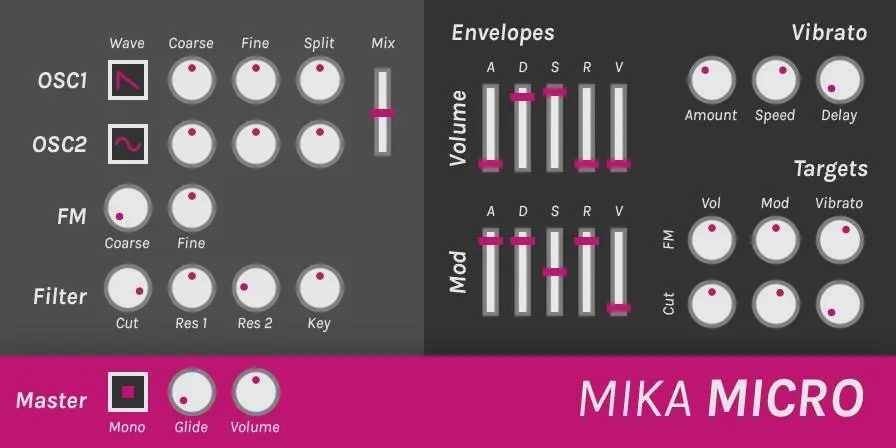 Tesselode releases Mika Micro for free