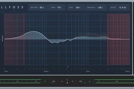Featured image for “Soundtheory releases intelligent automatic equalizer Gullfoss”