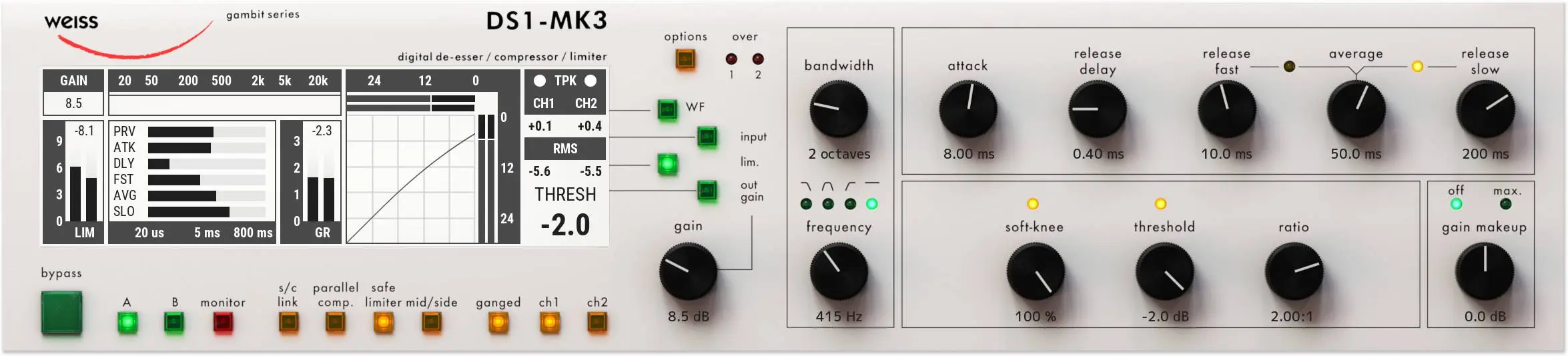 Softube released Weiss DS1 MK3