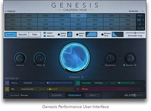 audiobro released Genesis Children’s Choir