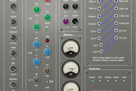 Featured image for “SCS Channel plugin for free by 1208 Audio”