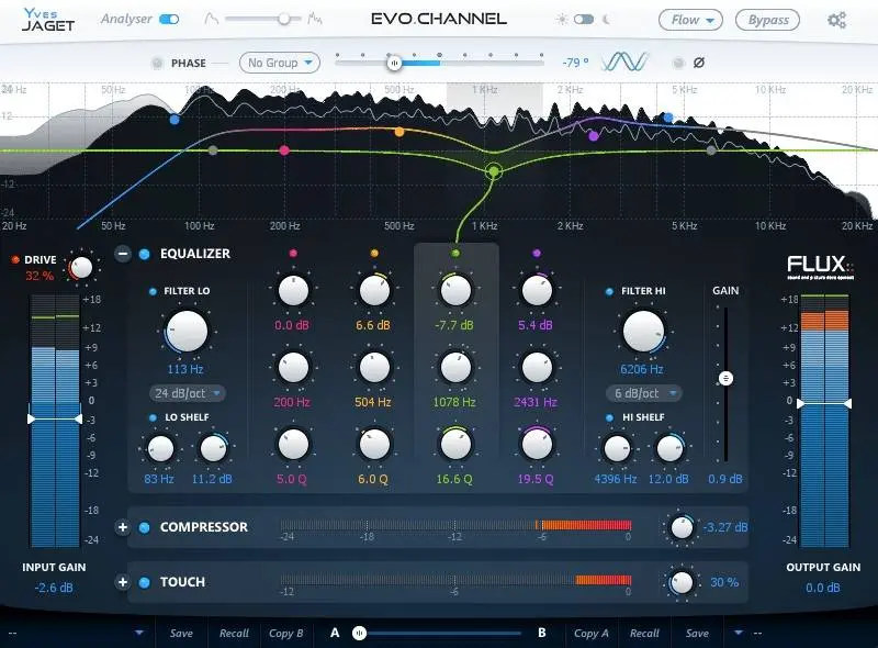 Flux released Evo Channel