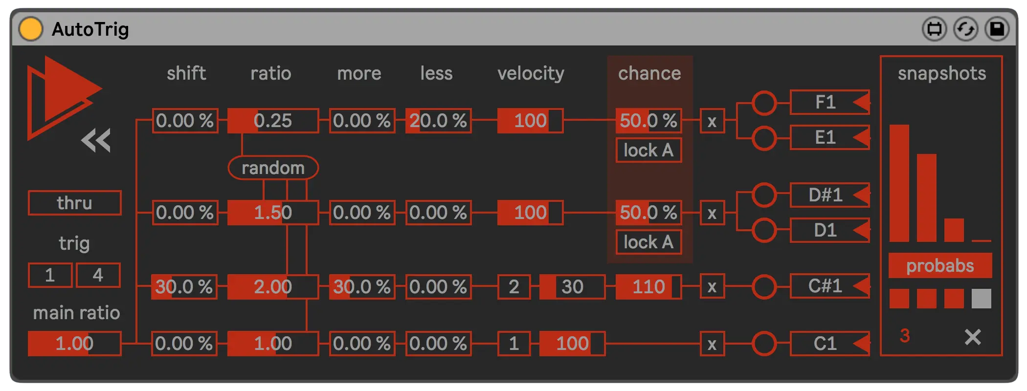 K Devices released AutoTrig and TATAT