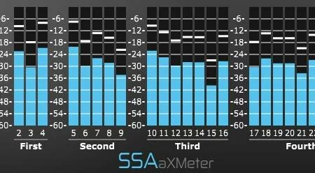 Featured image for “SSA Plugins releases aXMeter for free”