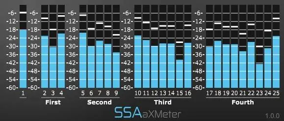 SSA Plugins releases aXMeter for free