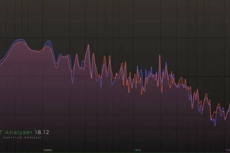 Featured image for “GT Analyser – New and free analyser by Gramotech Audio”