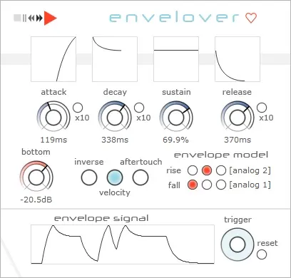 EnveLover – Gate effect plugin for free (donationware) by Press Play