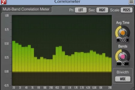 Featured image for “Voxengo releases free analyser plugin Correlometer”