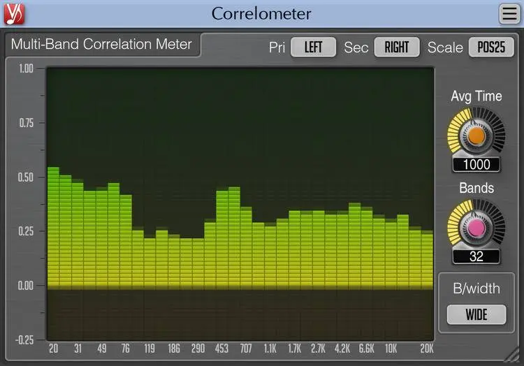 Voxengo releases free analyser plugin Correlometer
