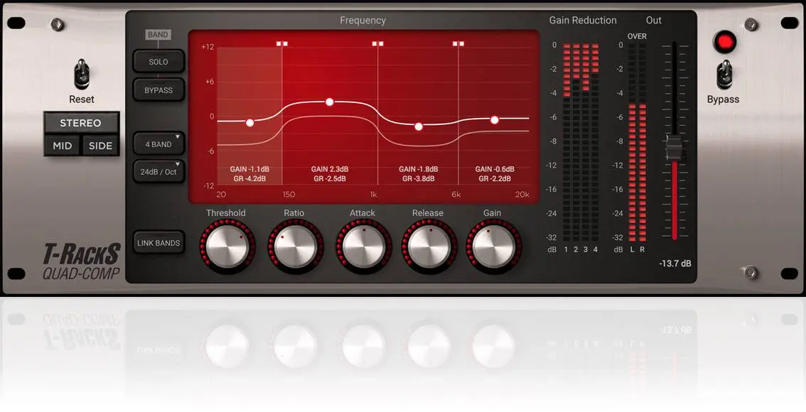 Get T RackS 5 Quad Comp for free by IK Multimedia – for a limited time only