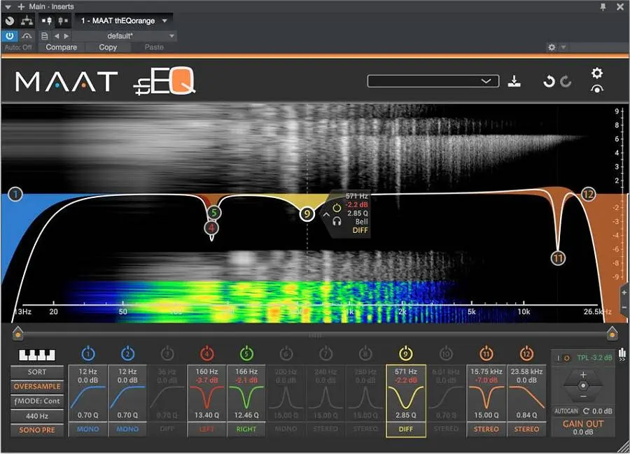 MAAT released thEQorange