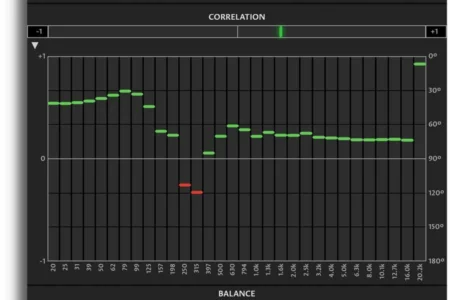 Featured image for “MAAT released 2BC multiCORR”
