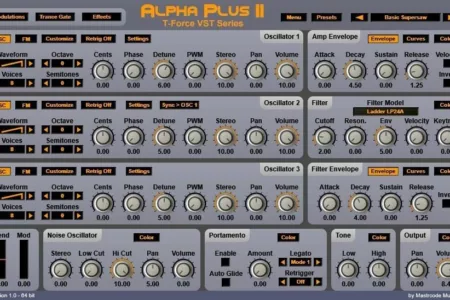 Featured image for “T-Force Alpha Plus 2 for free by Mastrcode Music”