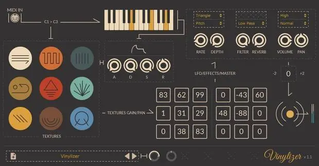 Thenatan released Vinylizer