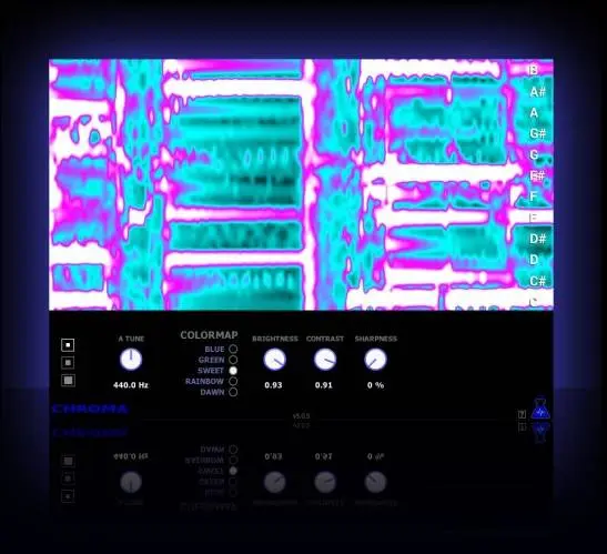 BlueLab released Chroma