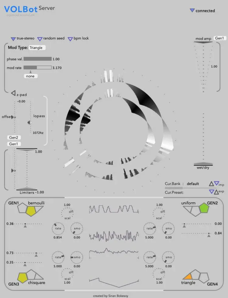 sonicLAB released VolBot v2