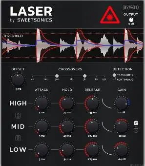 Sweetsonics released Laser